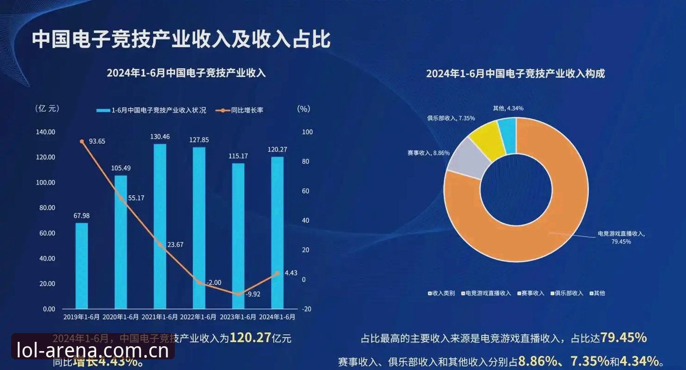 中国区外围押注平台官方入口APP下载 揭秘外围电竞平台技术架构:中国区外围押注平台官方入口APP下载背后的数据真相